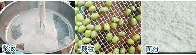 旋振篩：漿液，顆粒，粉末等物料篩分現(xiàn)場