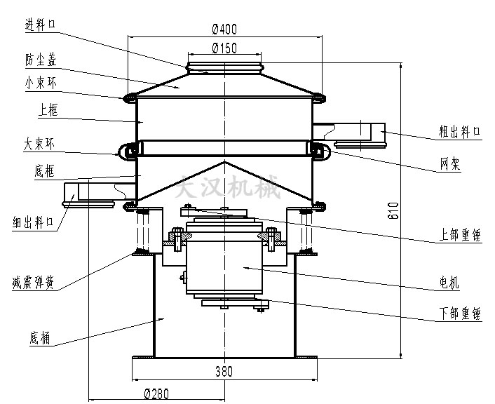 400型單層旋振篩結(jié)構(gòu)圖 400型單層旋振篩結(jié)構(gòu)圖