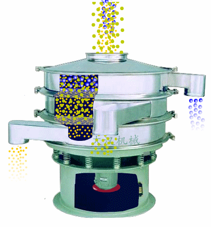 珍珠粉旋振篩工作原理圖 珍珠粉旋振篩工作原理圖