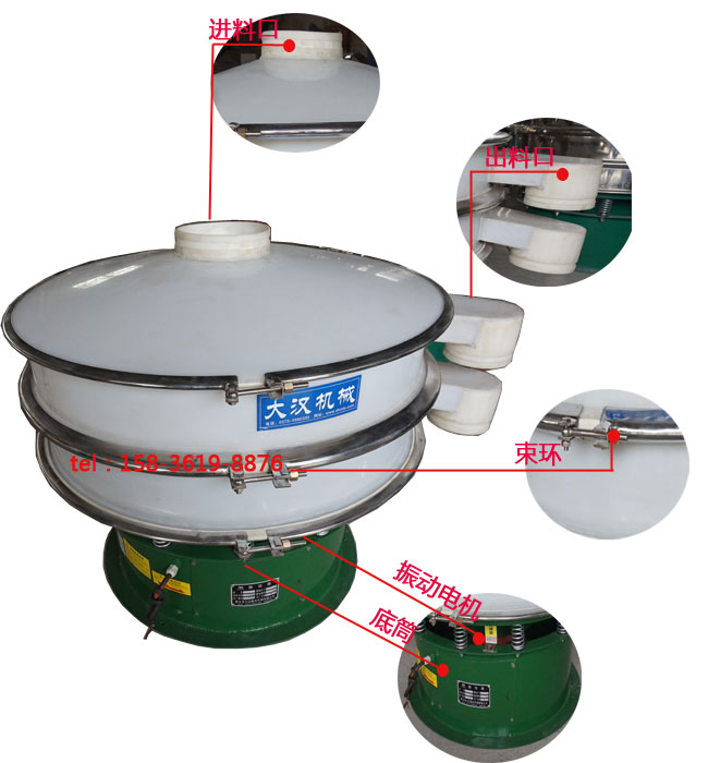 聚丙烯振動(dòng)篩結(jié)構(gòu) 聚丙烯振動(dòng)篩結(jié)構(gòu)